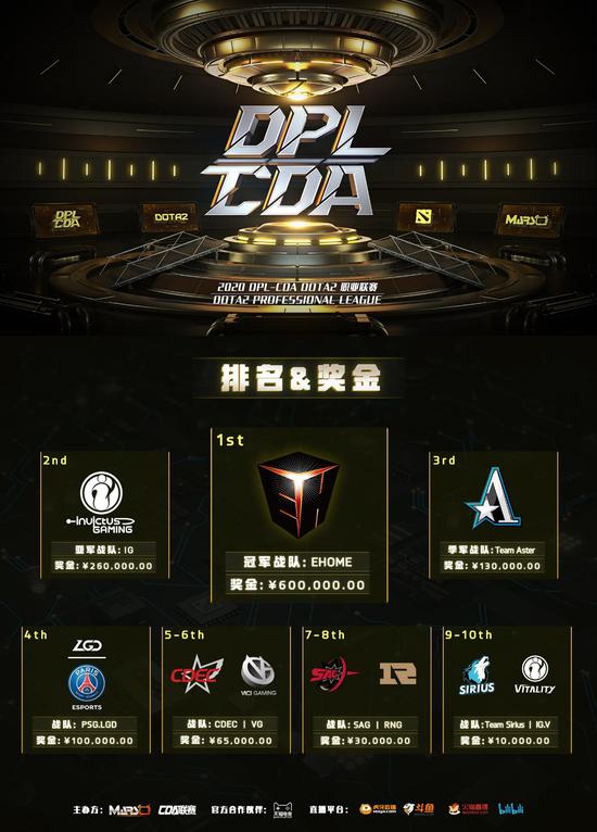 Ti14精彩大战中国战队XG逆转PV成功晋级决赛