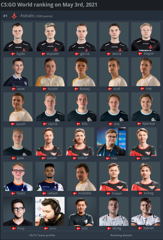 2025王者荣耀KPL年度总决赛开幕 皮肤限时秒杀活动